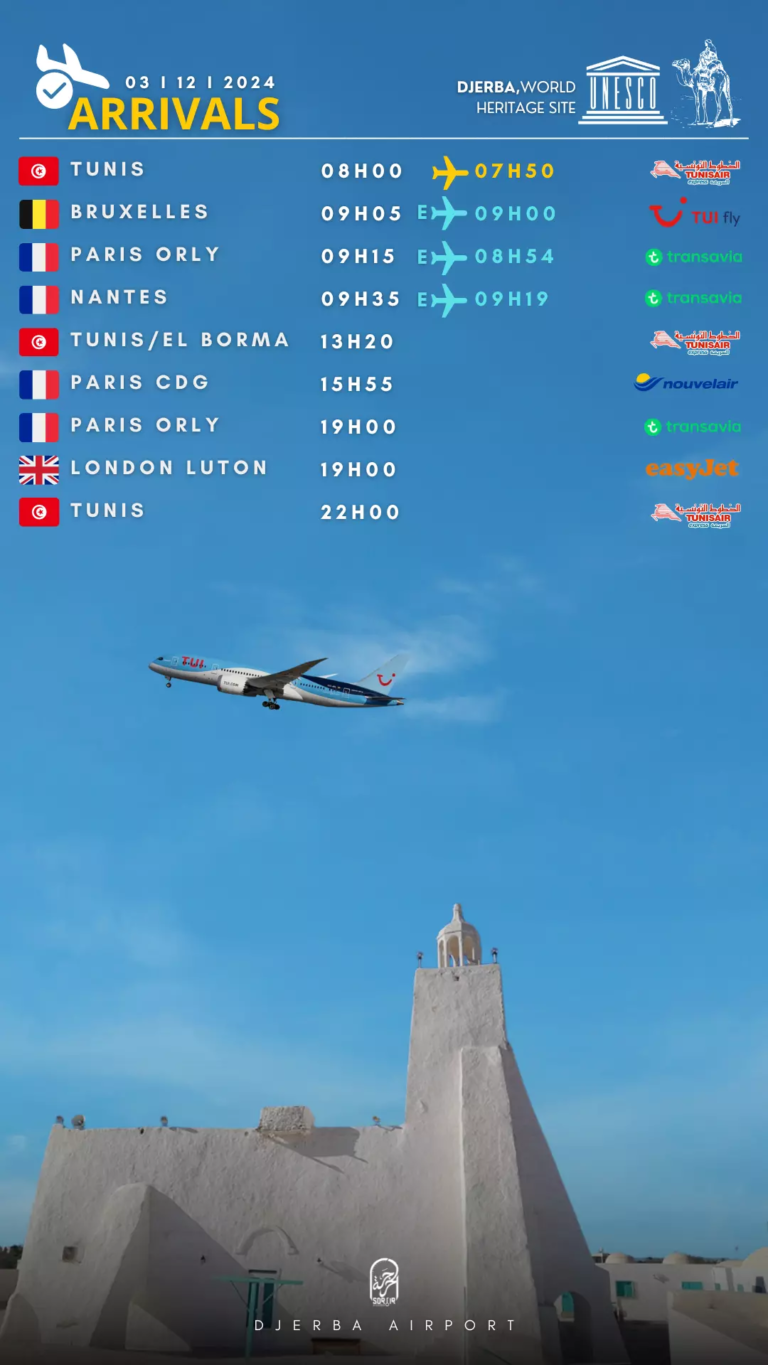arrivals djerba
