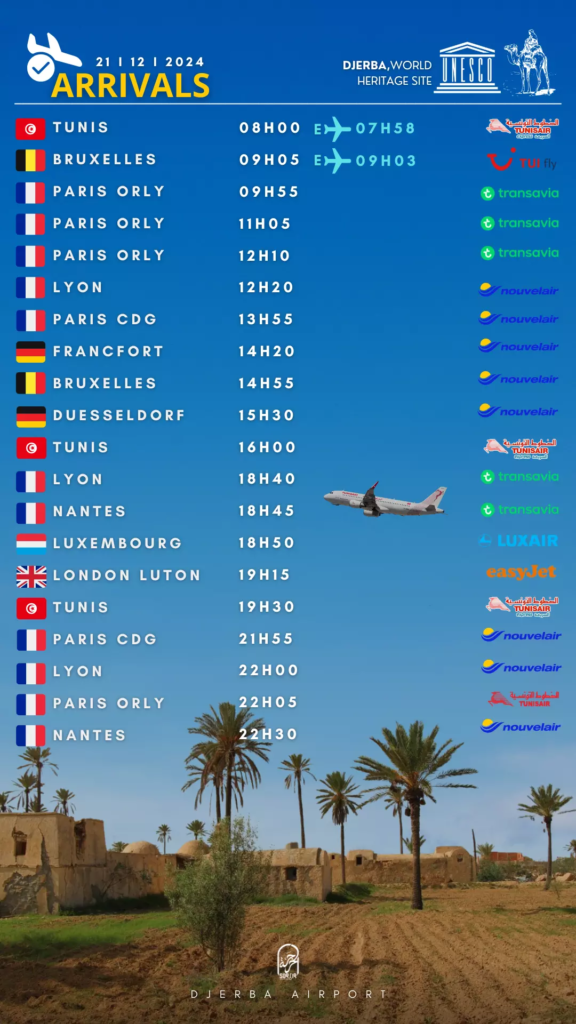 arrivals djerba