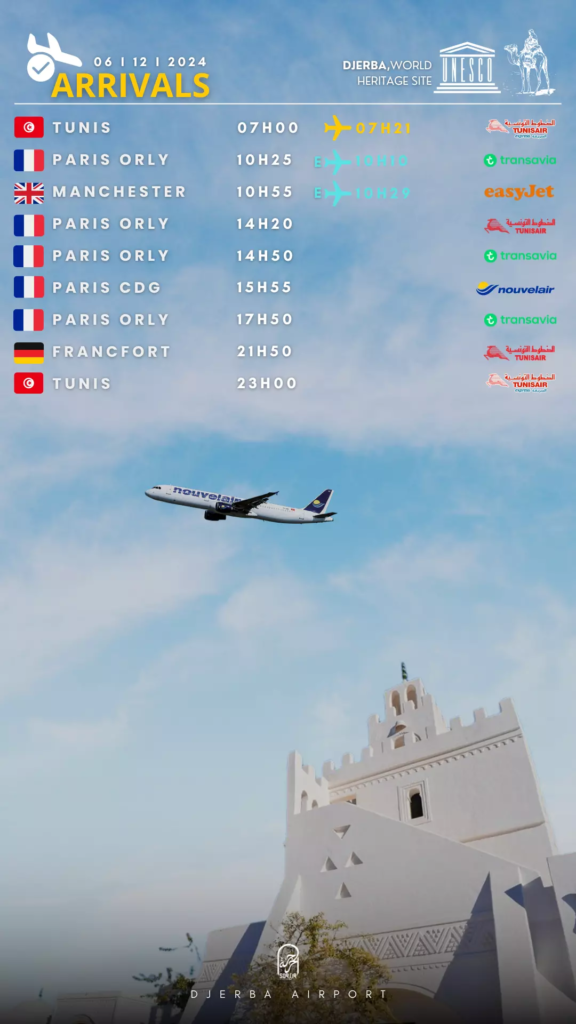 arrivals djerba