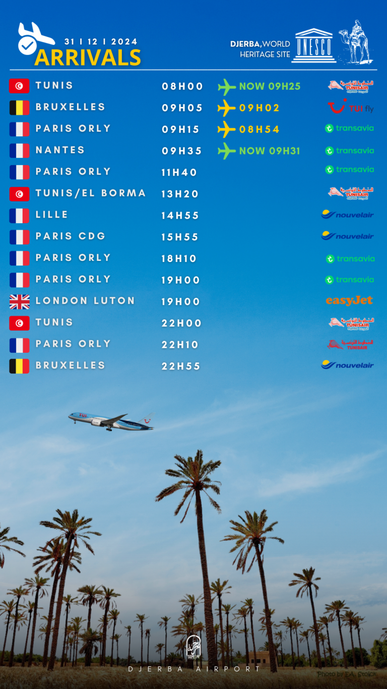 Arrivals Djerba 01.01.2025