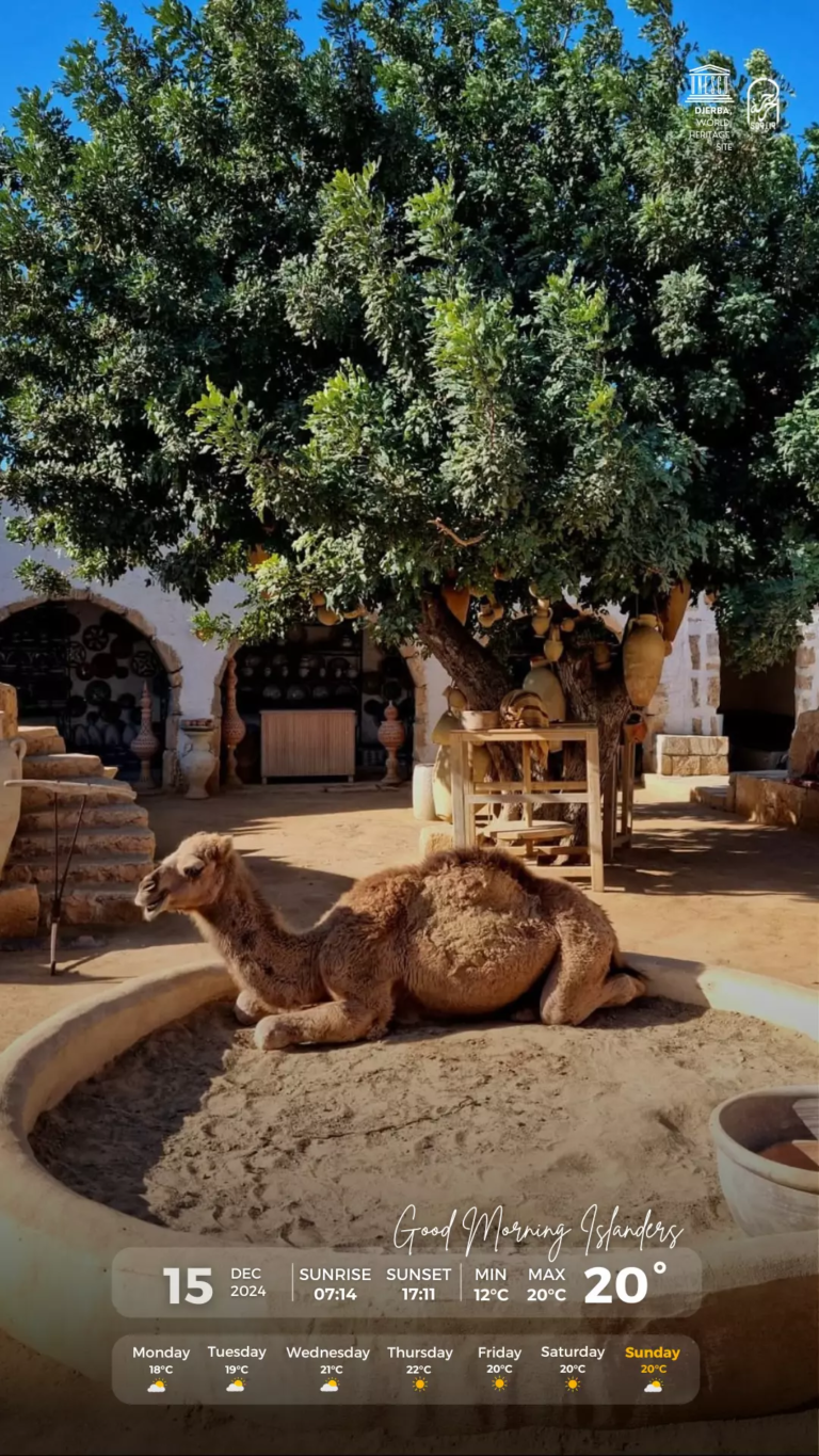 météo djerba