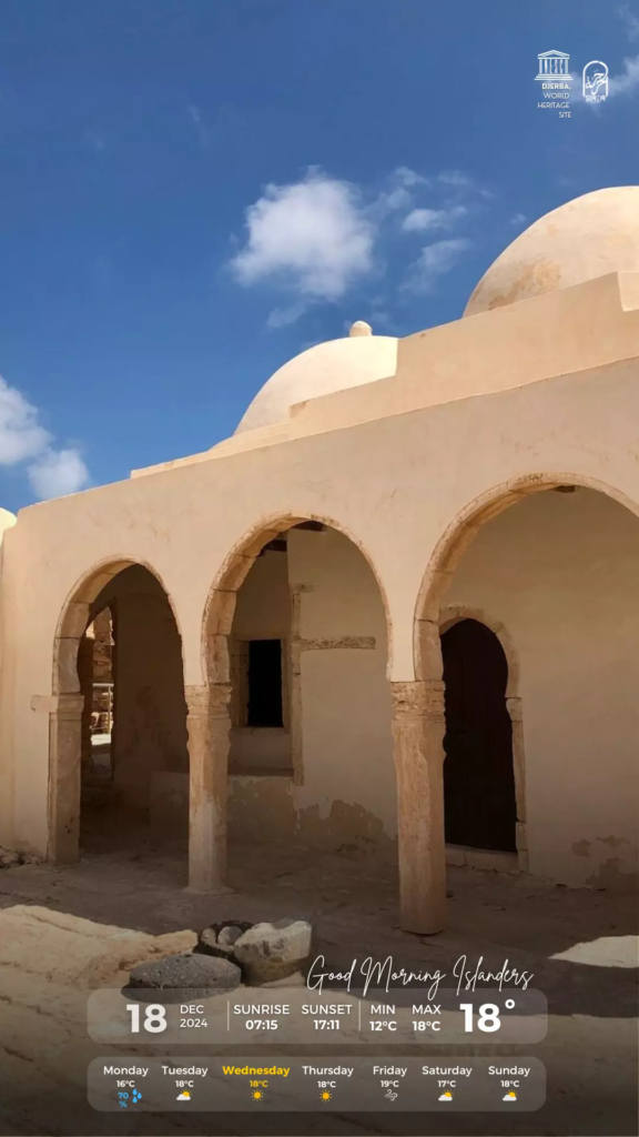 météo djerba