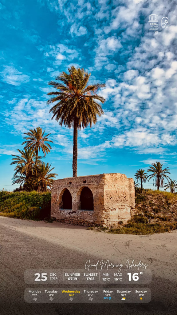 météo djerba