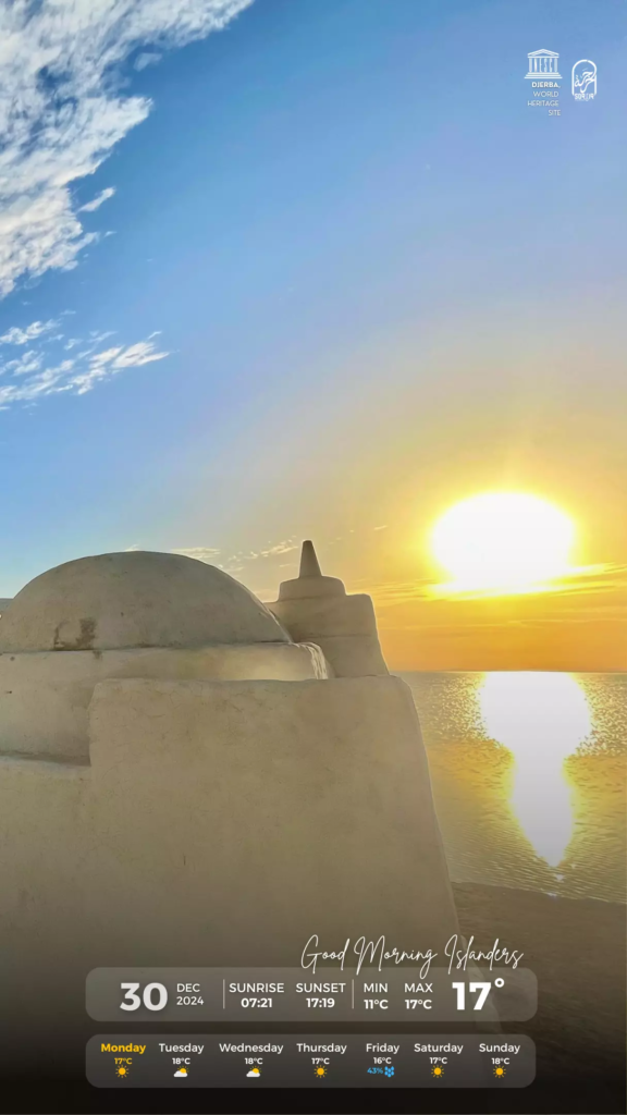 météo djerba
