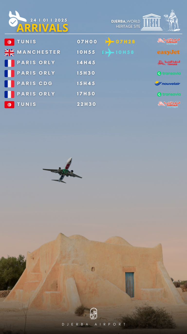 Arrivals Djerba 24.01.2025