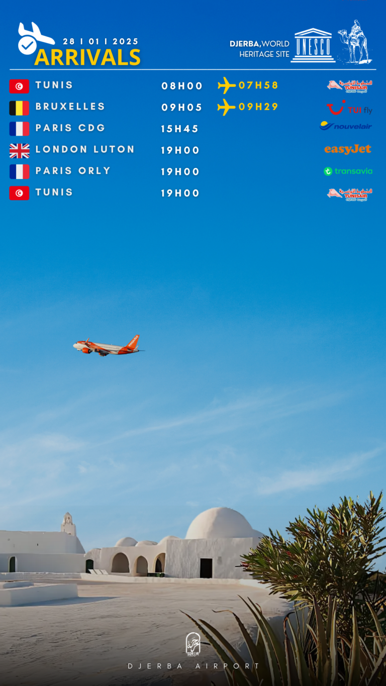 Arrivals Djerba 28.01.2025