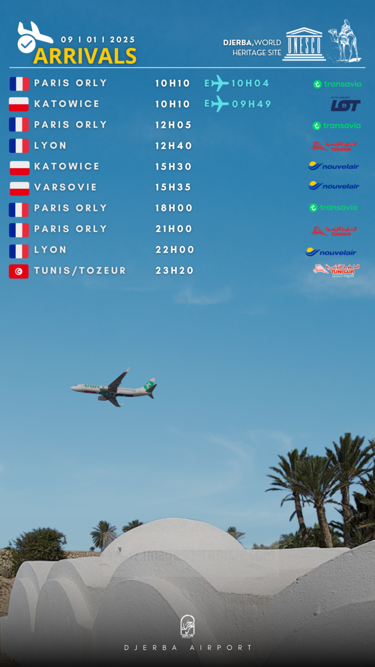 Arrivals Djerba 09.01.2025