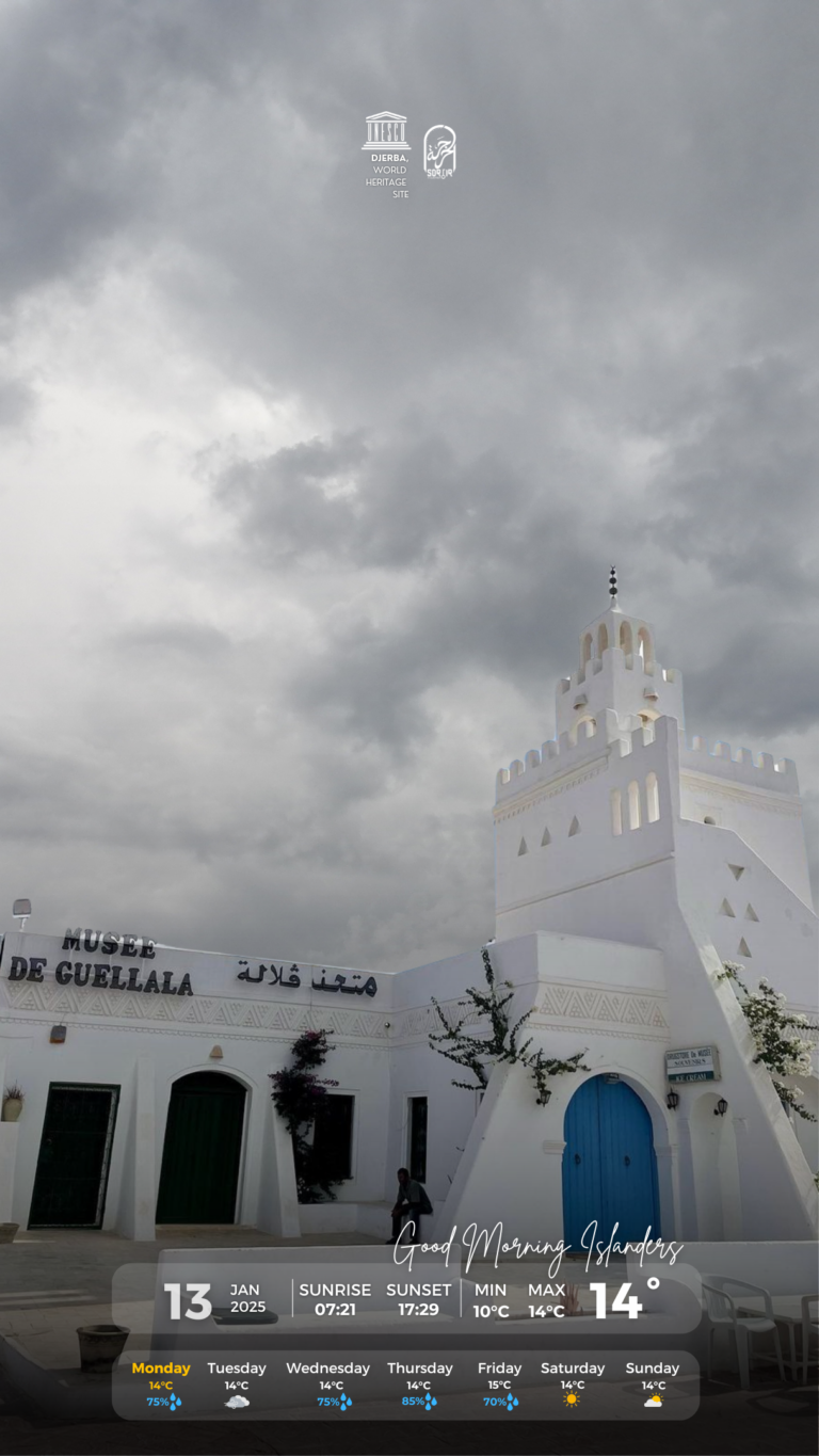 Météo Djerba 13.01.2025