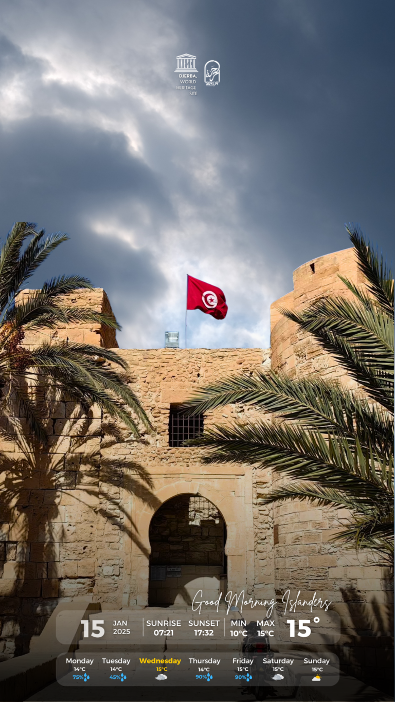 Météo Djerba 15.01.2025