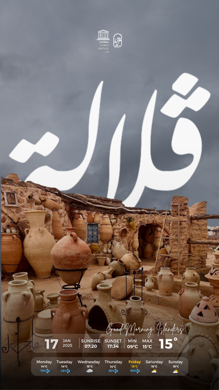 Météo Djerba 17.01.2025