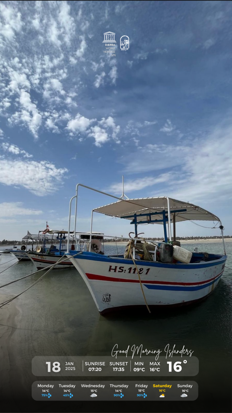 Météo Djerba 18.01.2025