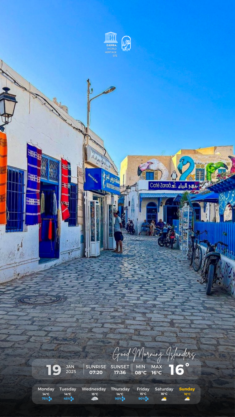 Météo Djerba 19.01.2025