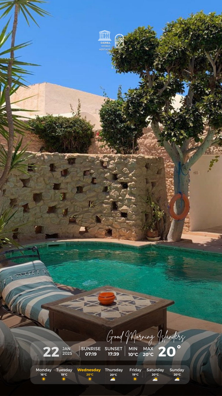Météo Djerba 22.01.2025