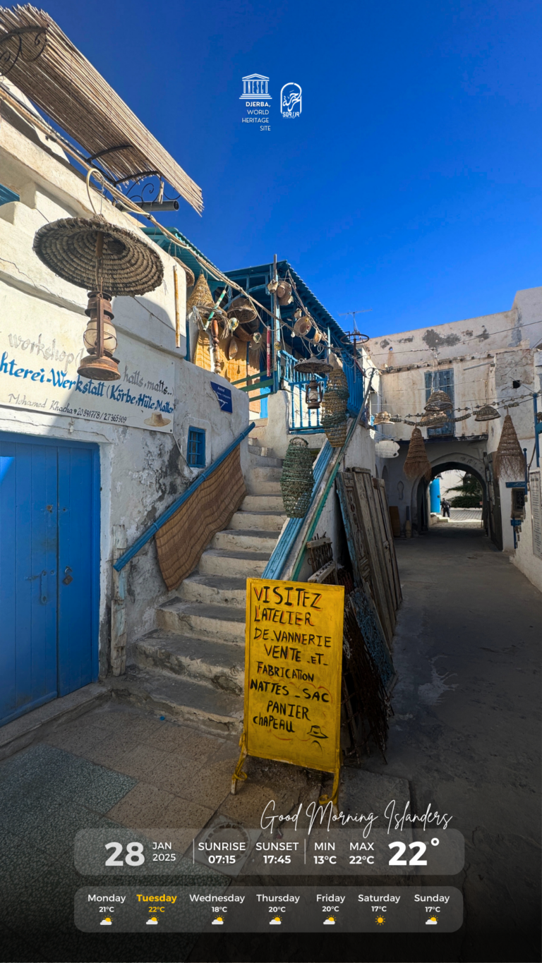 Météo Djerba 28.01.2025