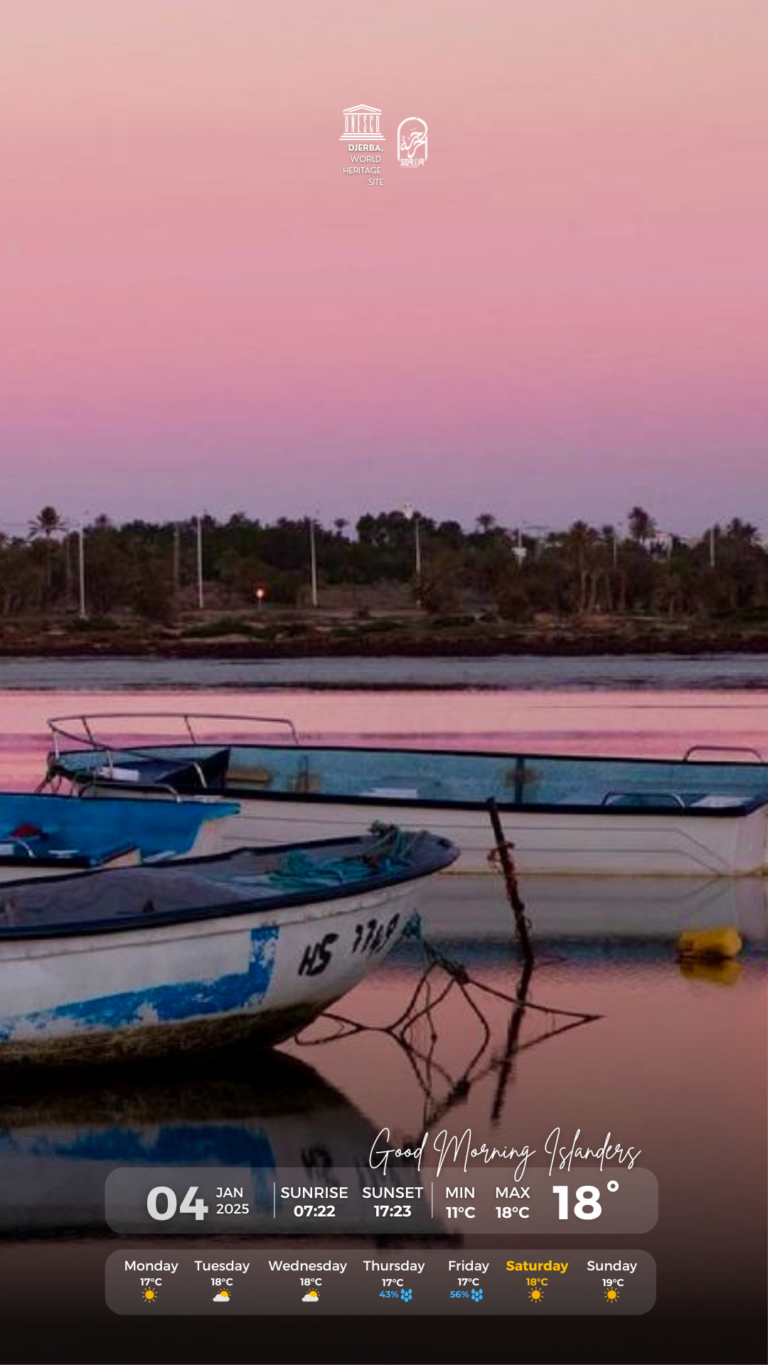 Météo Djerba 04.01.2025