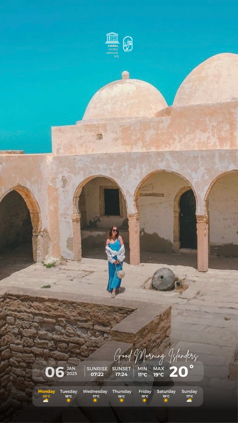 Météo Djerba 06.01.2025