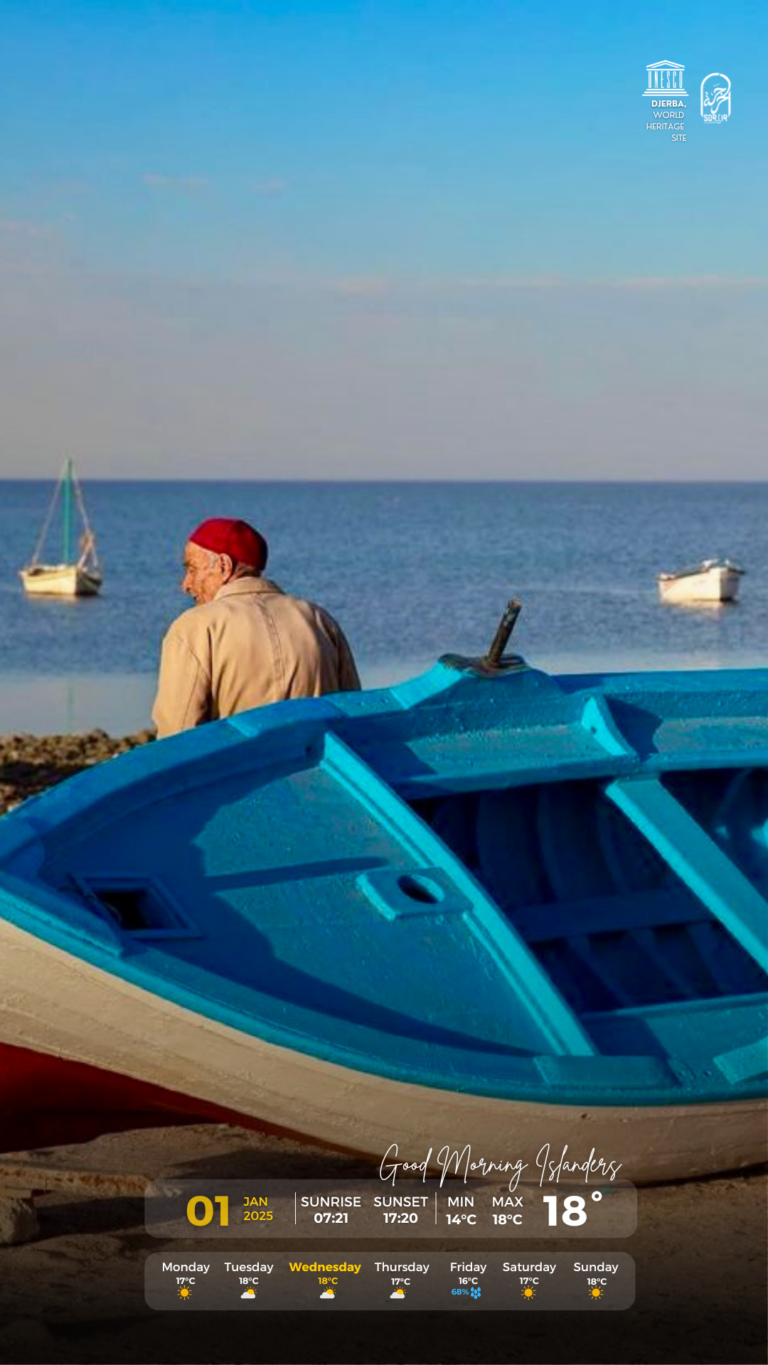 Météo Djerba 01.01.2025