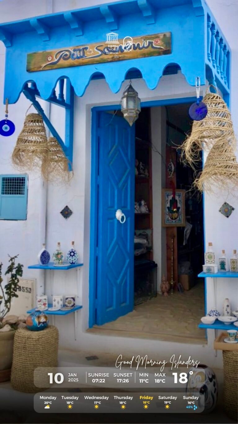 Météo Djerba 10.01.2025