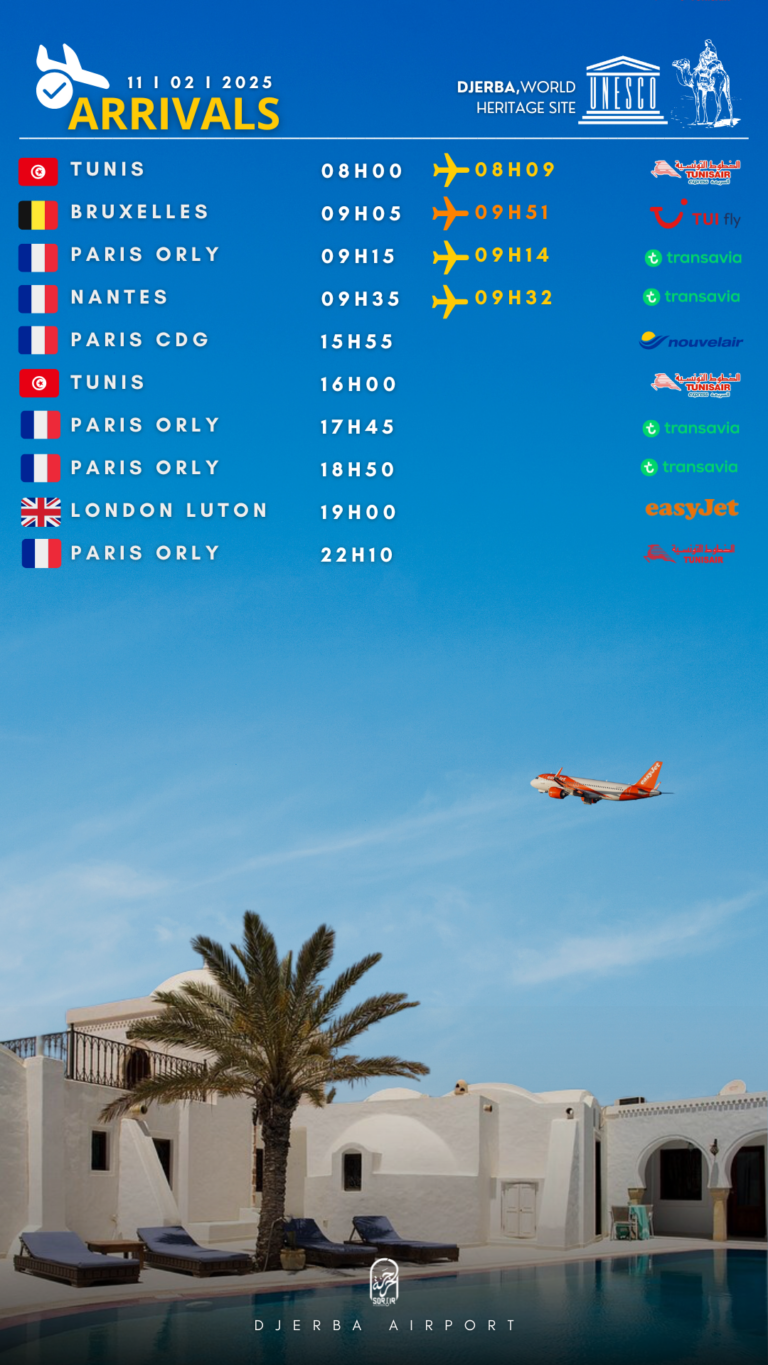 Arrivals Djerba 11.02.2025