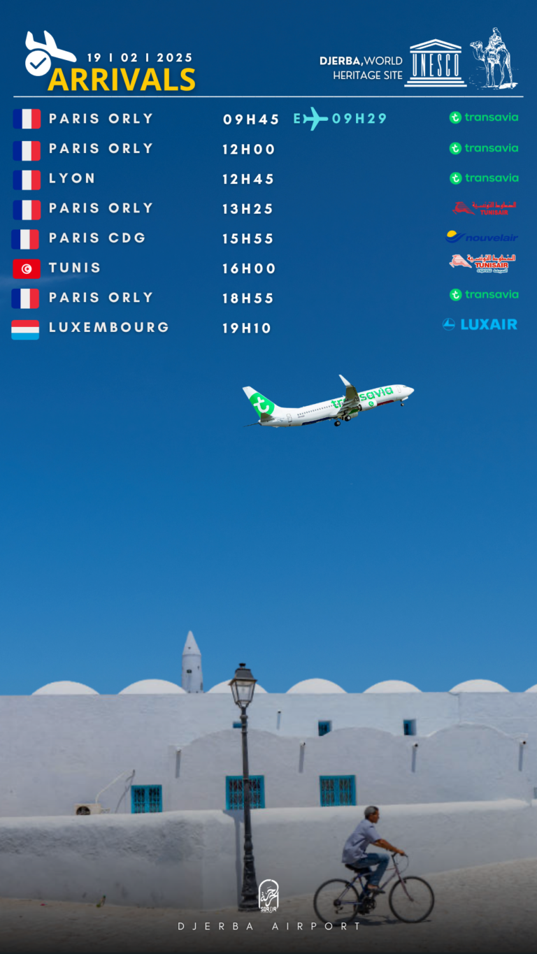Arrivals Djerba 19.02.2025