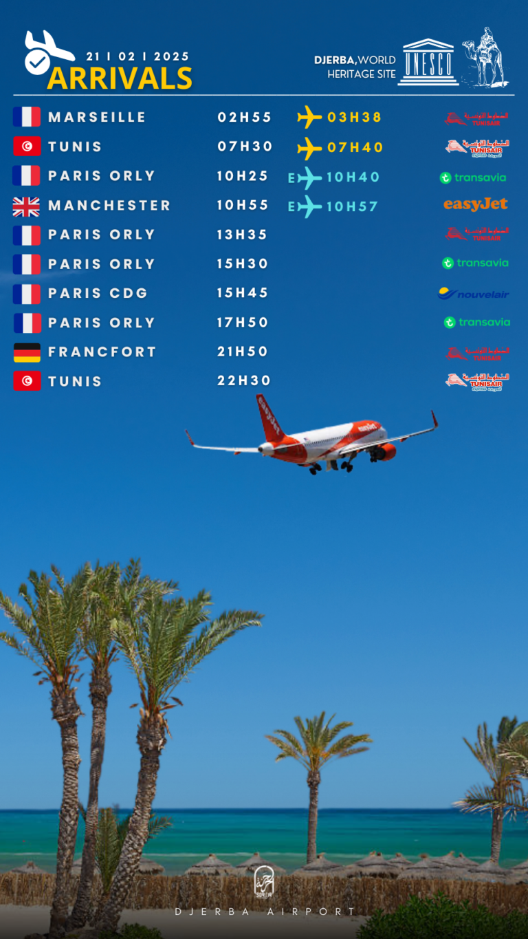 Arrivals Djerba 21.02.2025