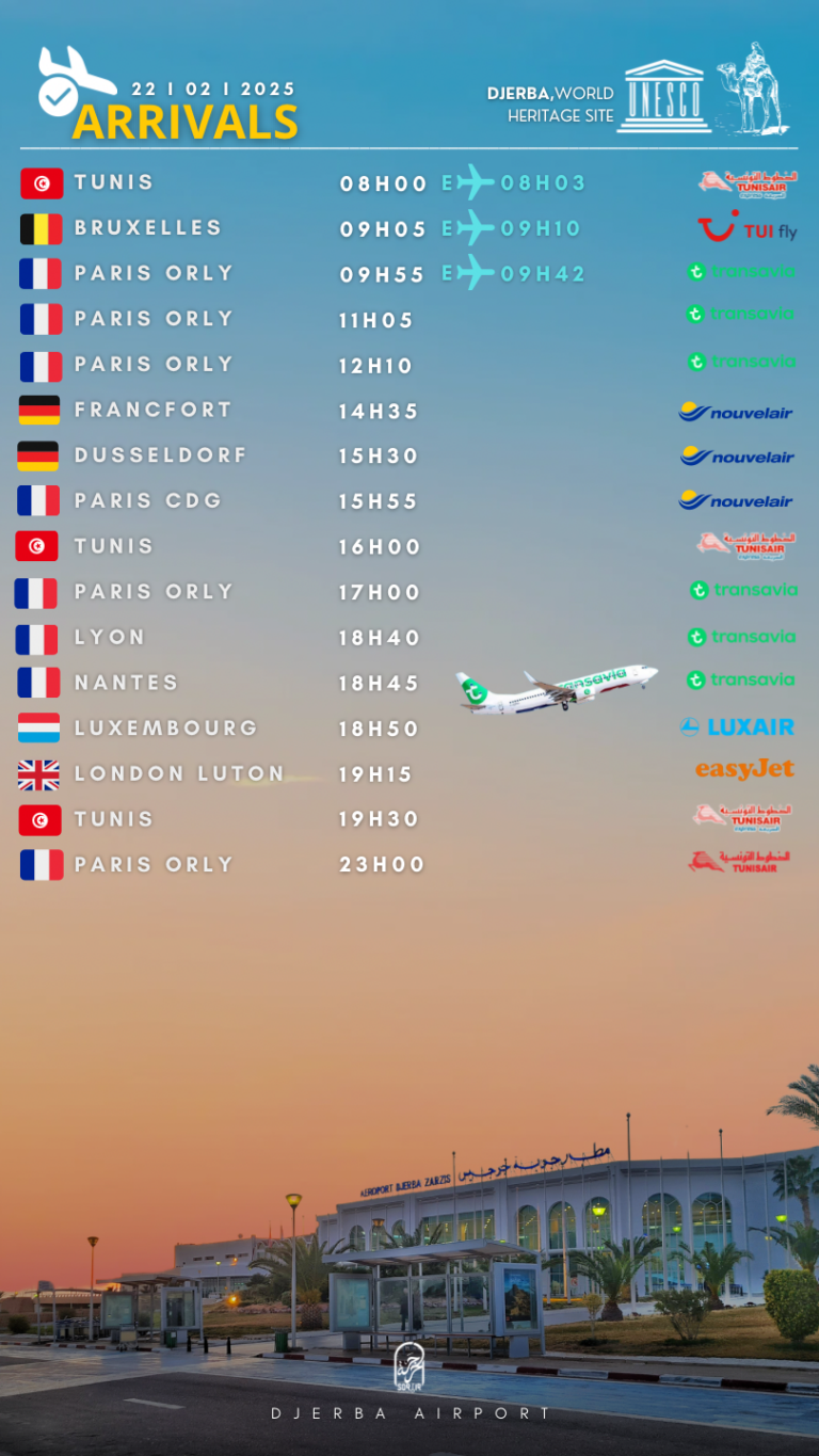 Arrivals Djerba 22.02.2025
