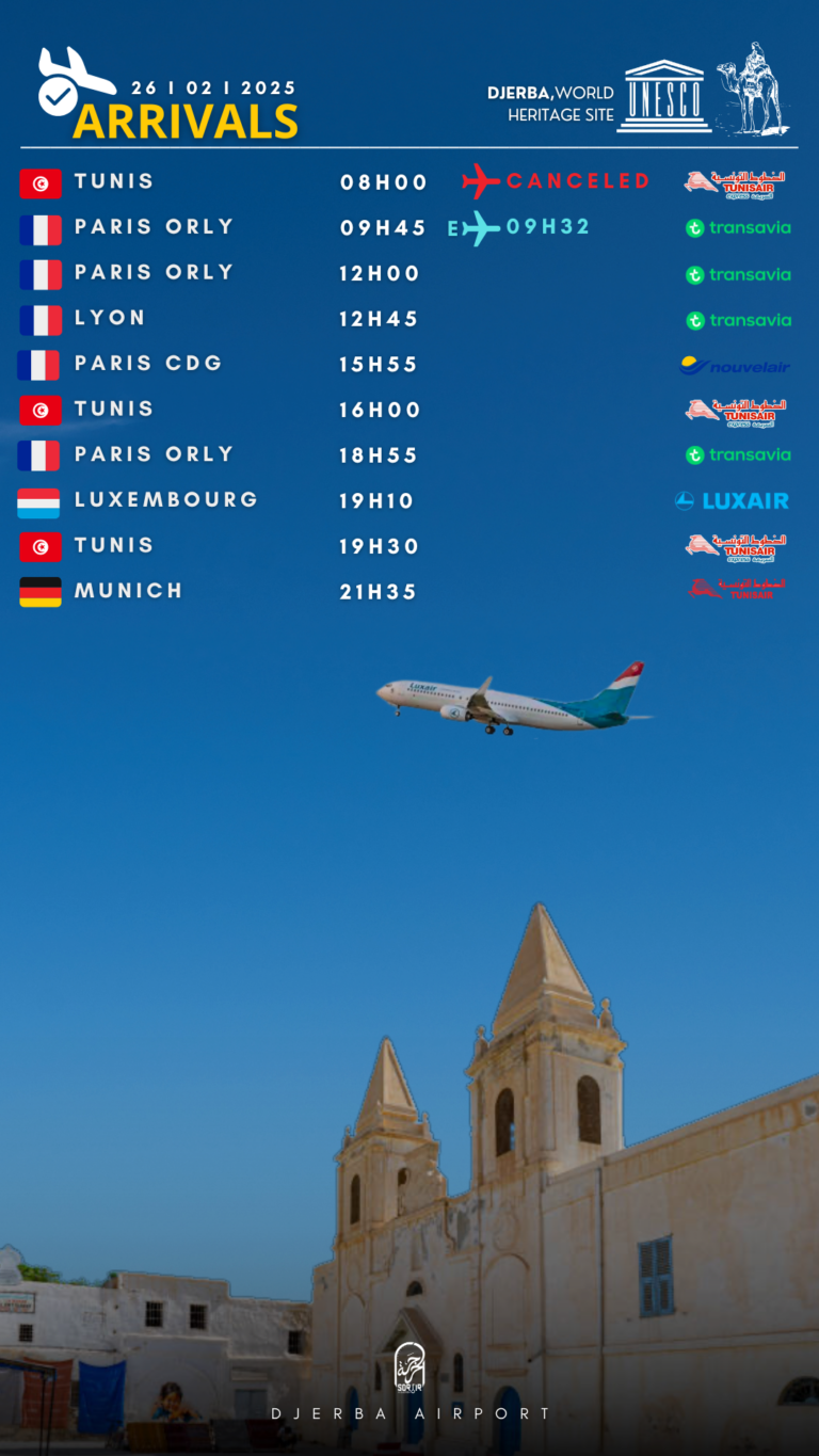 Arrivals Djerba 26.02.2025