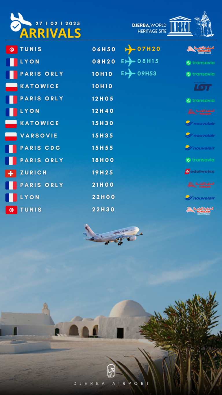 Arrivals Djerba jeudi 27.02.2025