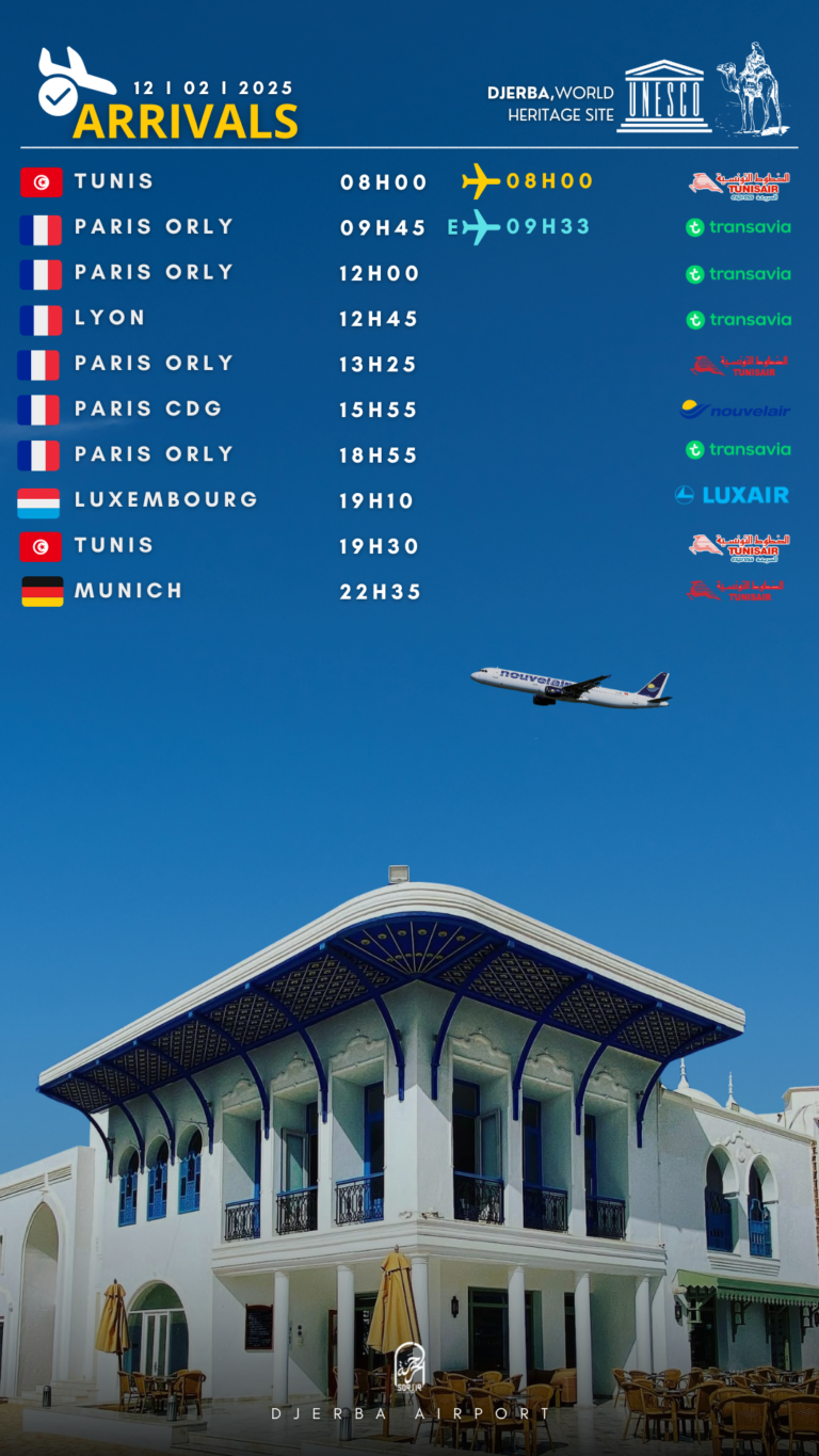 Arrivals Djerba 12.02.2025