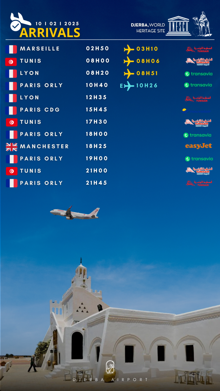 Arrivals Djerba 13.02.2025