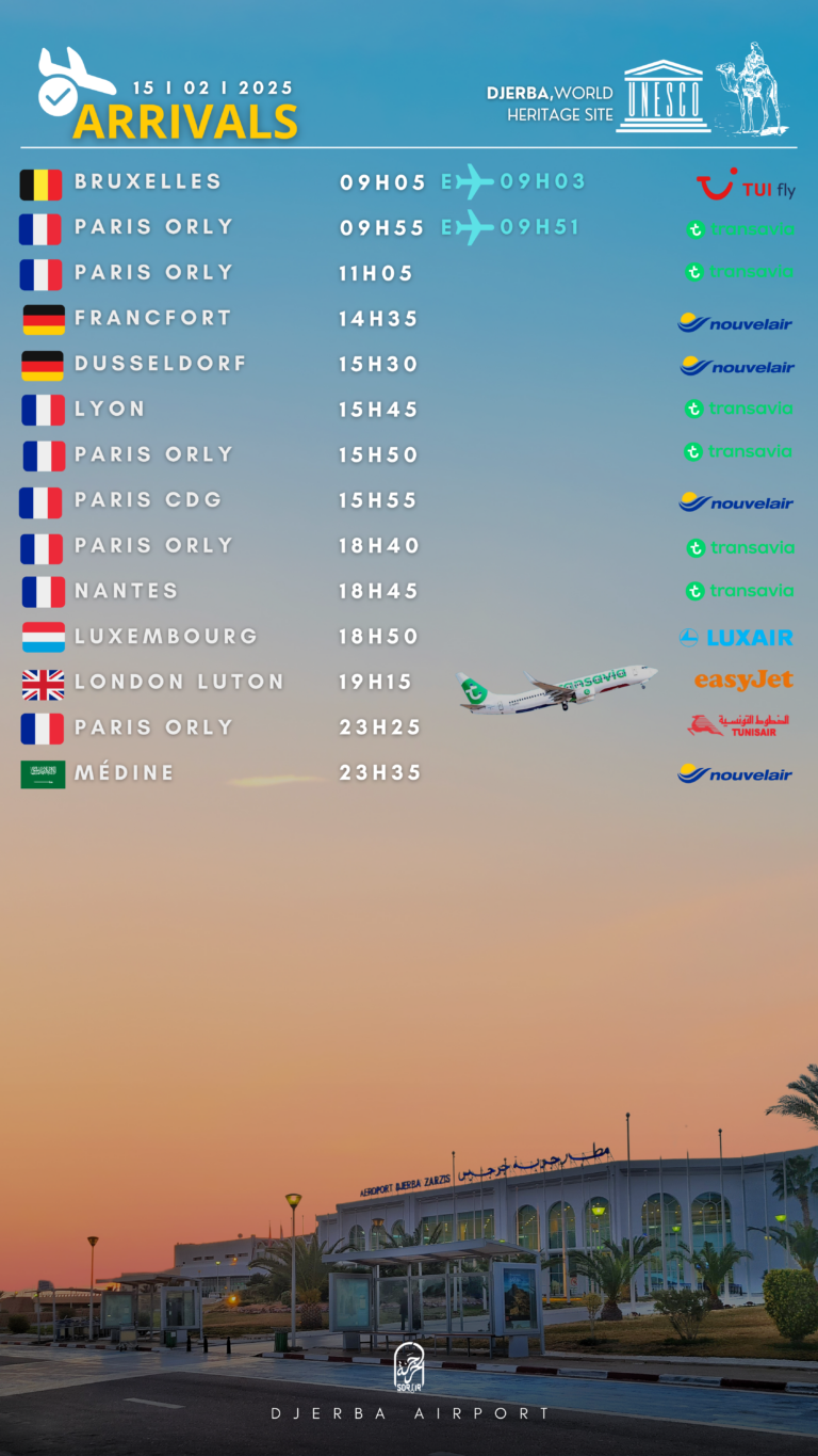 Arrivals Djerba 15.02.2025