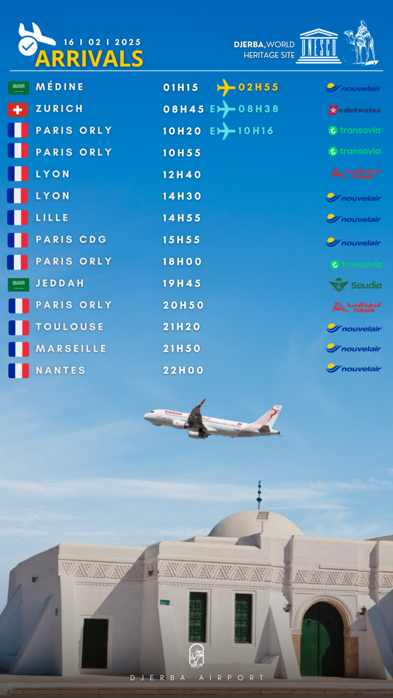 Arrivals Djerba 16.02.2025