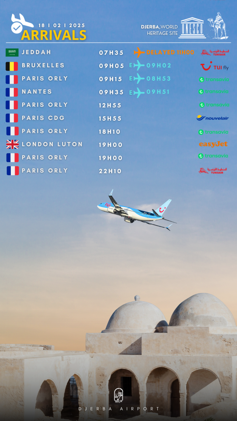 Arrivals Djerba 18.02.2025