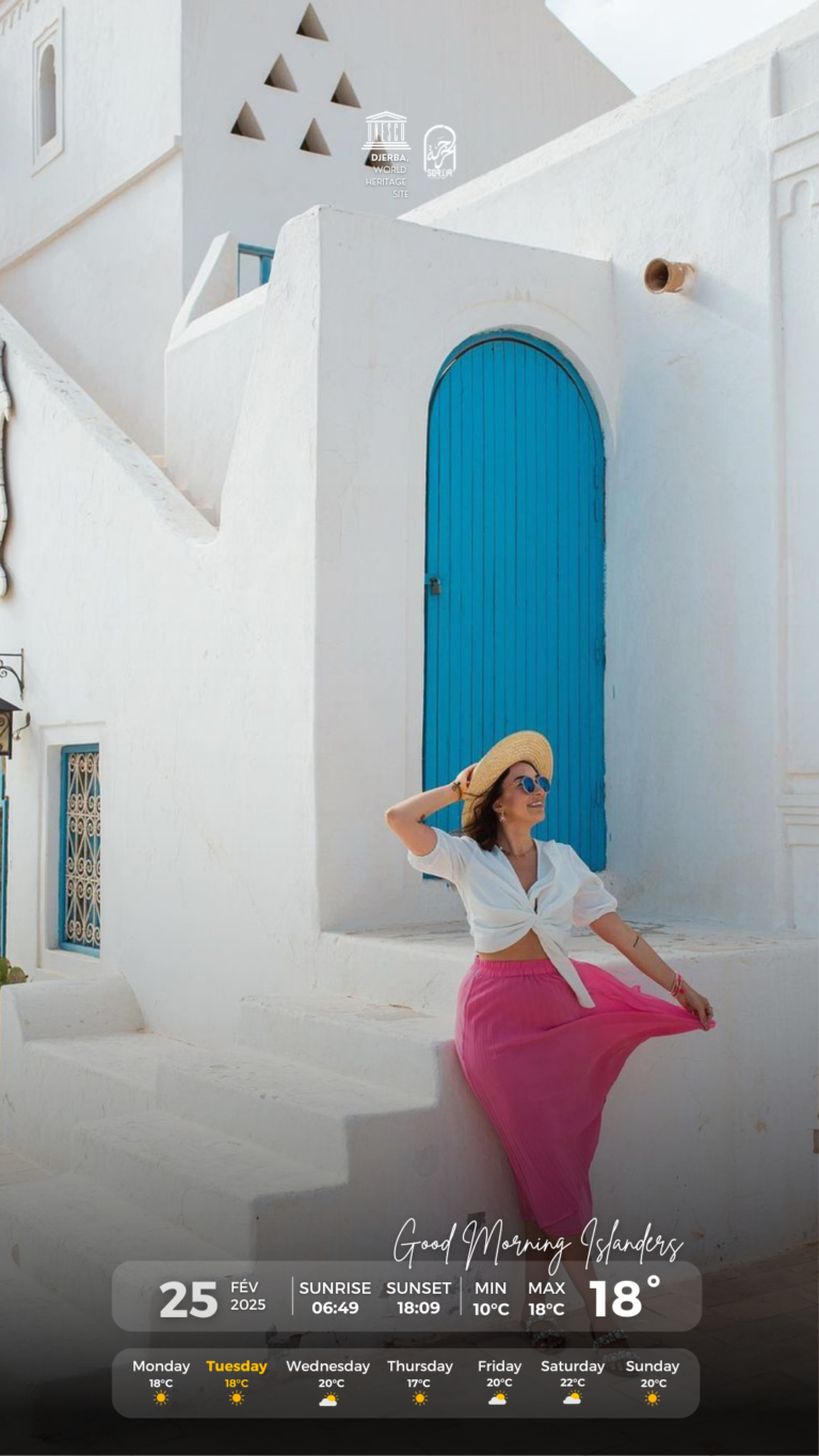 Météo Djerba 25.02.2025