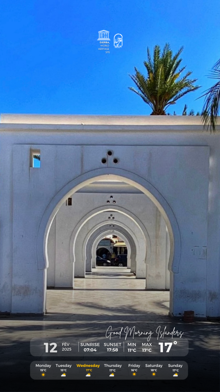Météo Djerba 12.02.2025