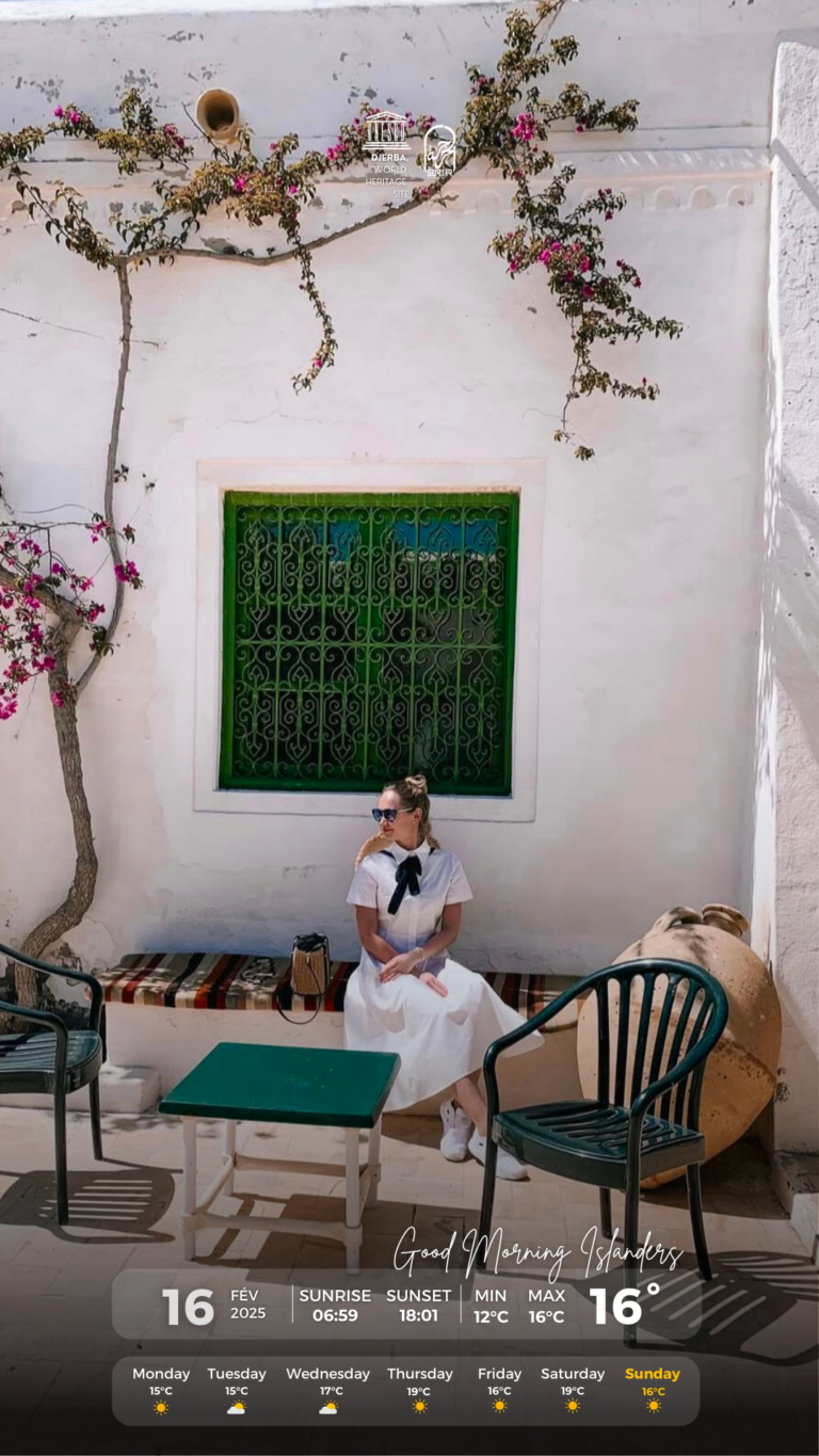 Météo Djerba 16.02.2025