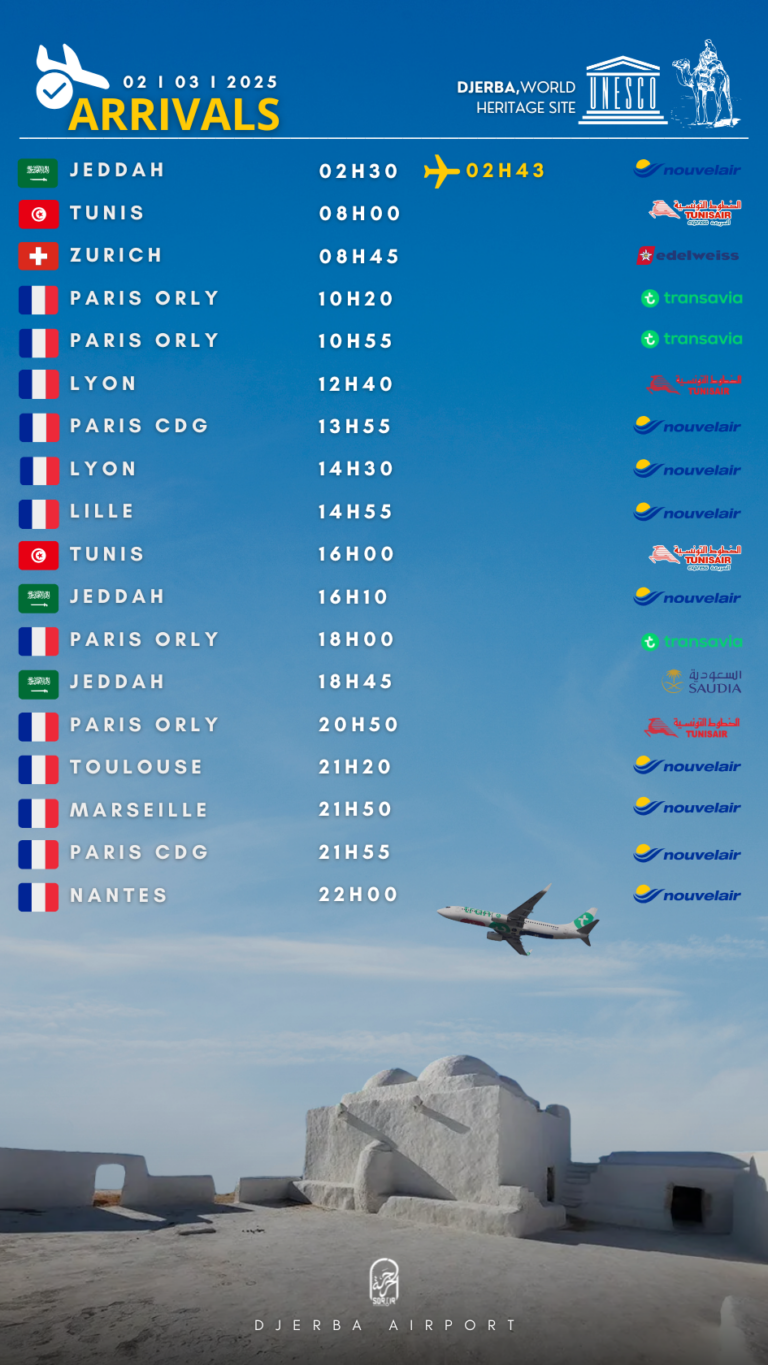 Arrivals Djerba dimanche 02.03.2025