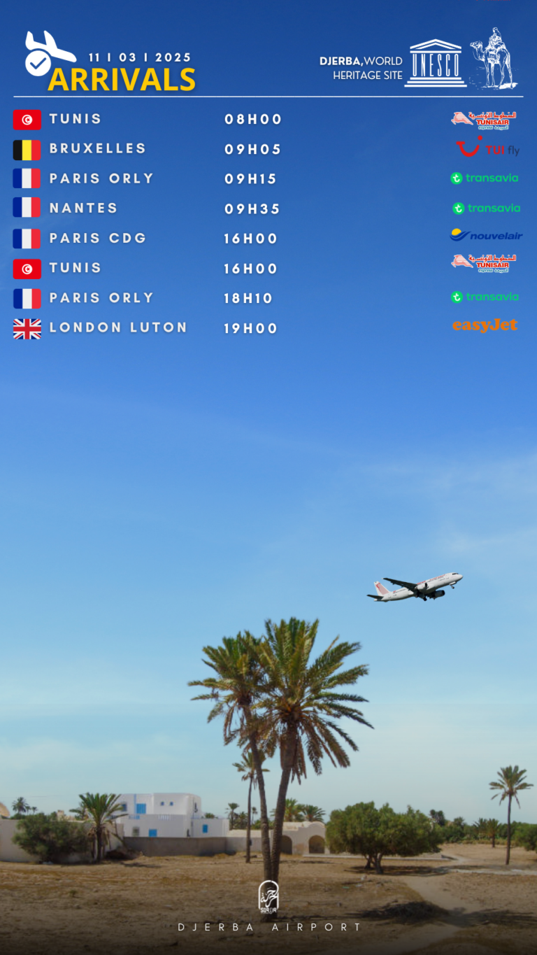 Arrivals Djerba mardi 11.03.2025