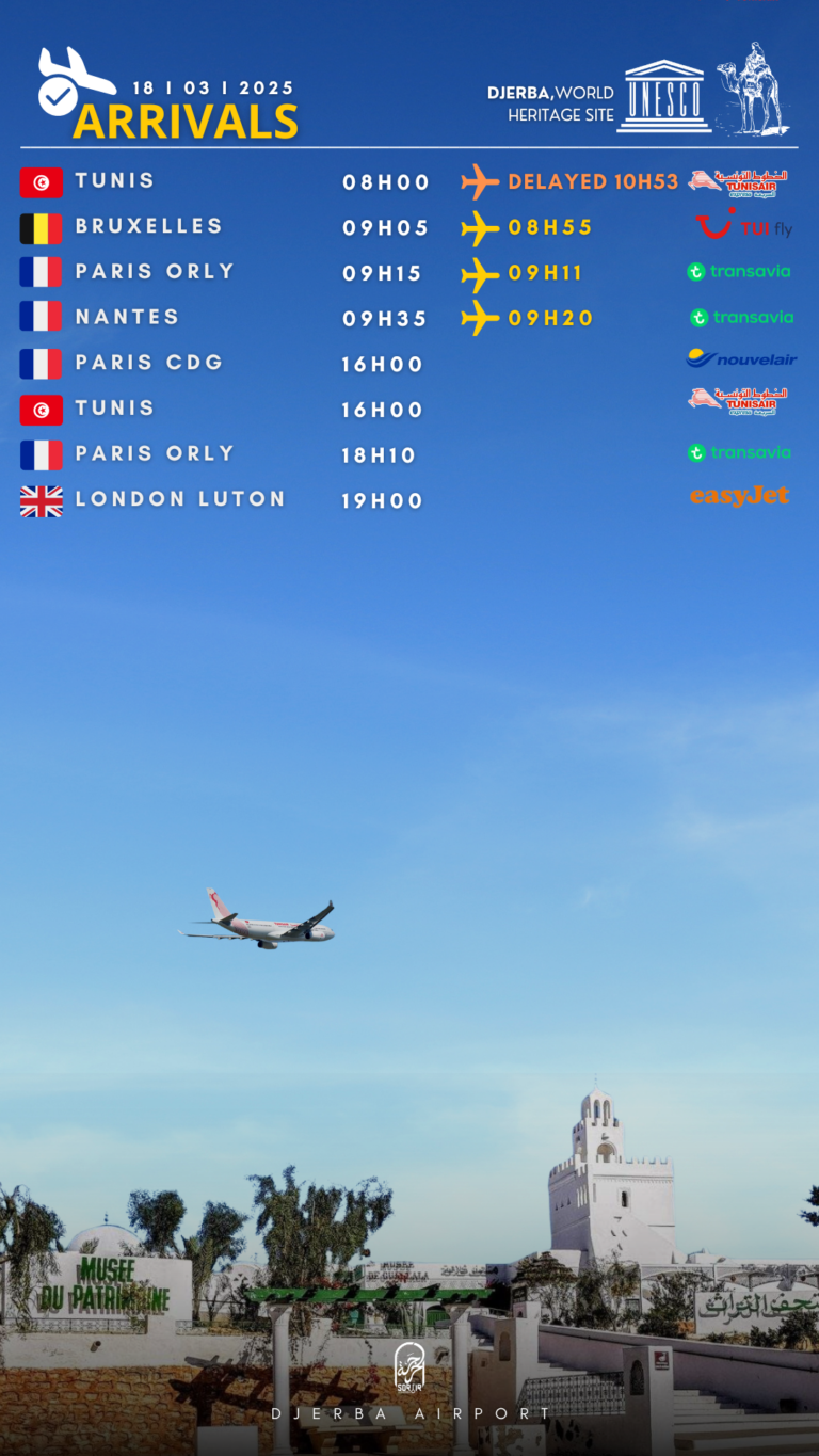 Arrivals Djerba mardi 18.03.2025