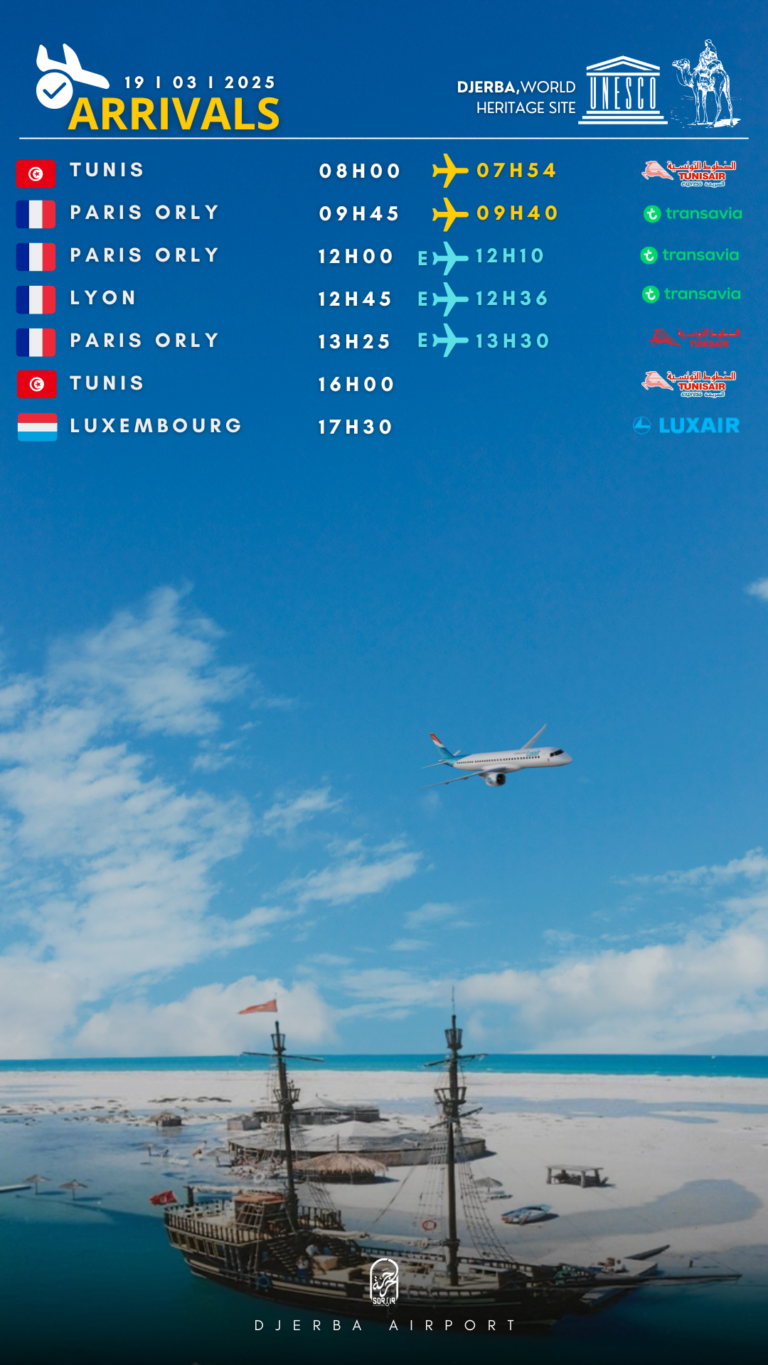 Arrivals Djerba mercredi 19.03.2025
