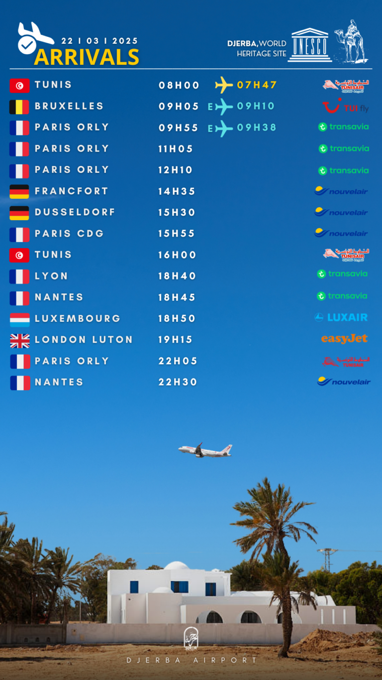 Arrivals Djerba samedi 22.03.2025