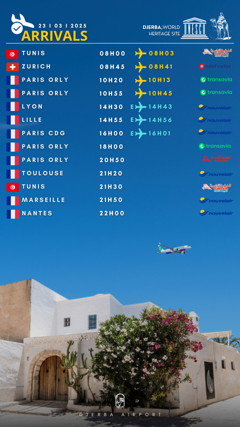 Arrivals Djerba dimanche 23.03.2025
