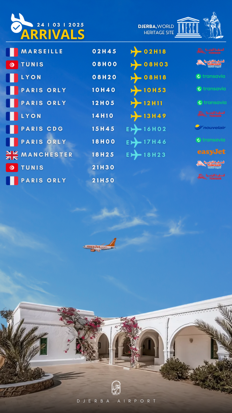 Arrivals Djerba lundi 24.03.2025
