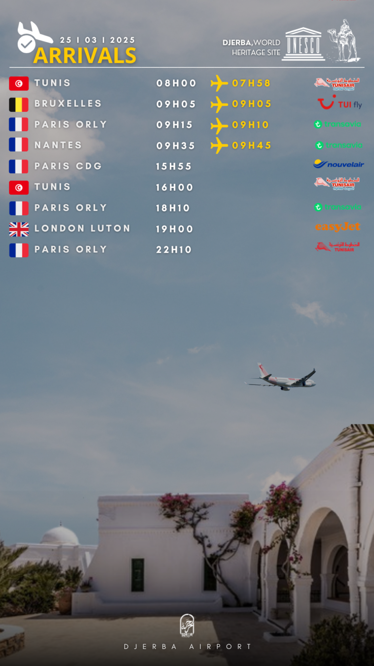 Arrivals Djerba mardi 25.03.2025