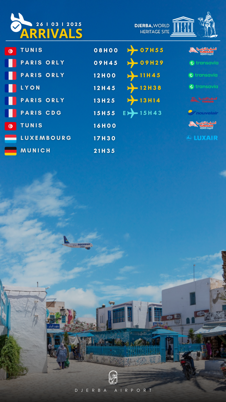 Arrivals Djerba mercredi 26.03.2025