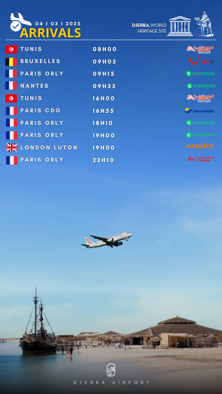 Arrivals Djerba mardi 04.03.2025