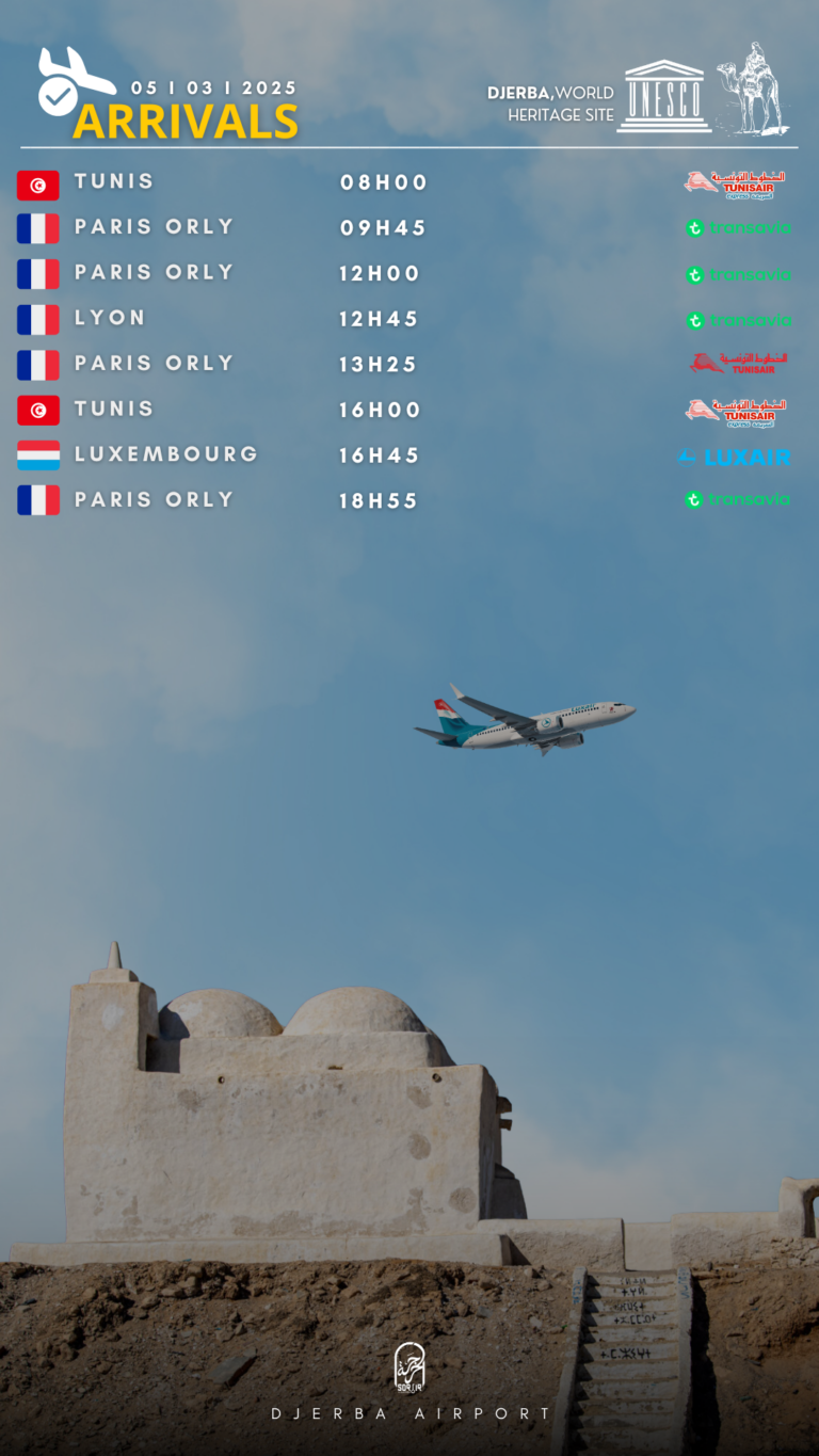 Arrivals Djerba mercredi 05.03.2025