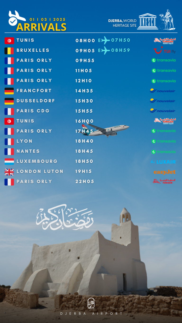 Arrivals Djerba samedi 01.03.2025