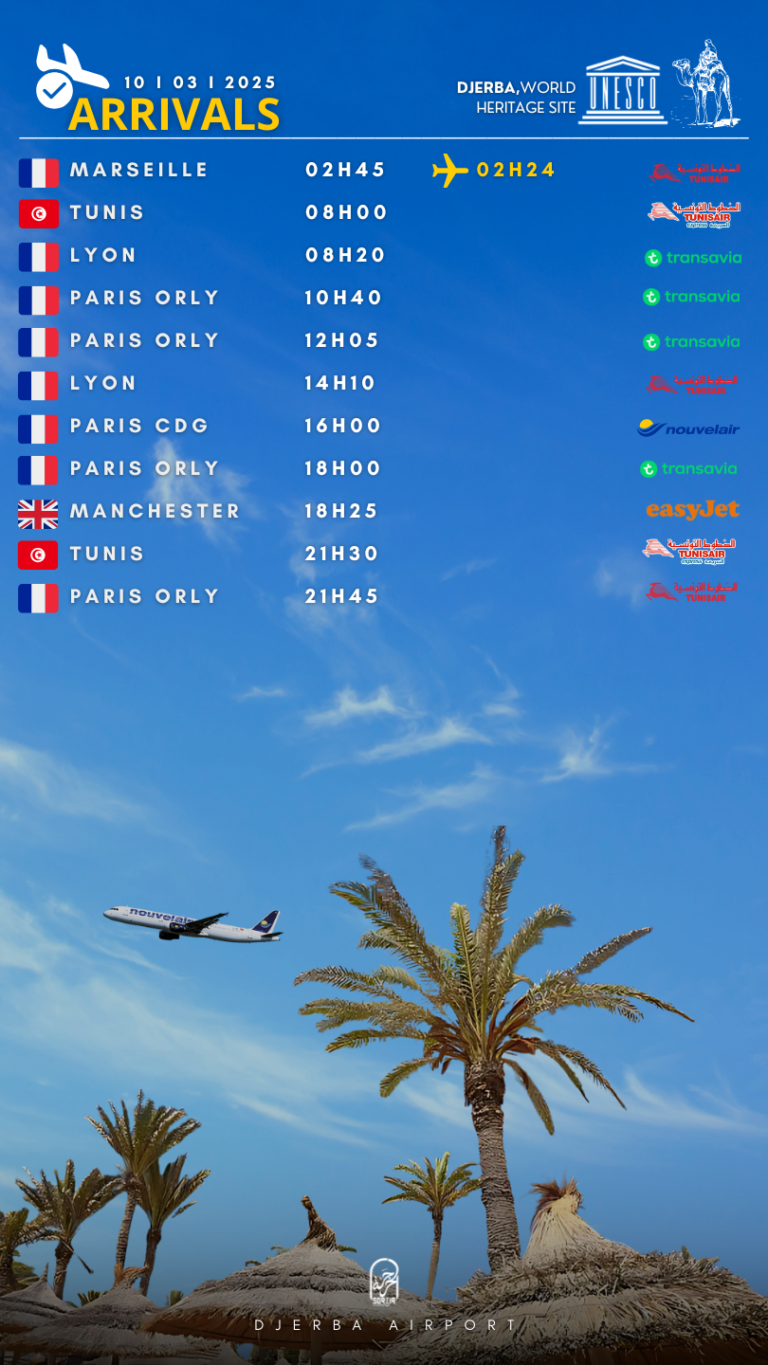 Arrivals Djerba lundi 10.03.2025