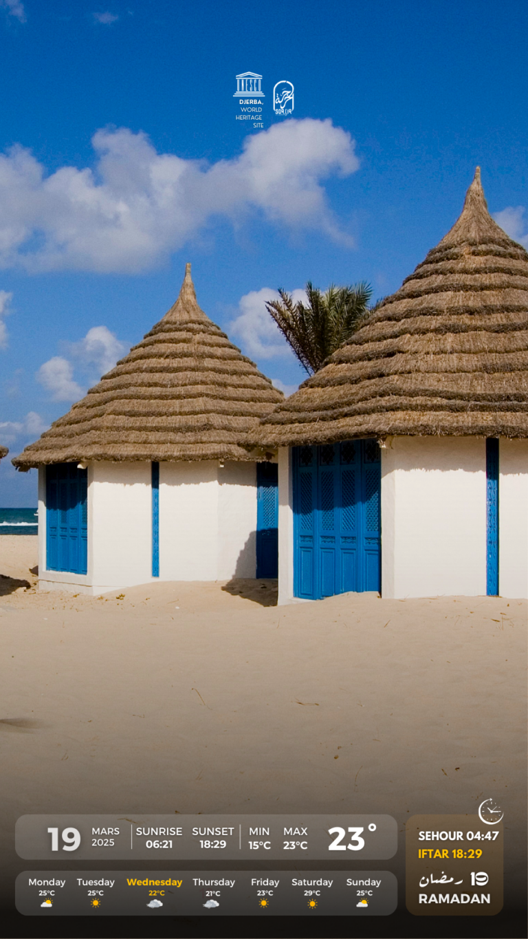 Météo Djerba mercredi 19.03.2025